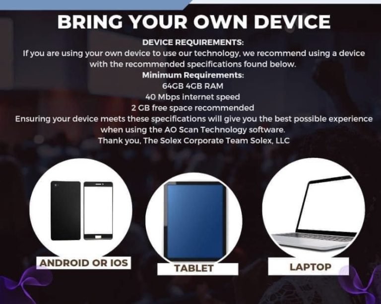 AO Scan Device Requirements